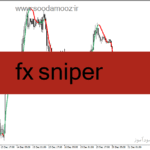 خرید و دانلود دانلود بهترین اندیکاتور برای ورود و خروج برای متاتریدر4 با نام fx sniper