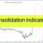 خرید و دانلود دانلود بهترین اندیکاتور برای نقطه ورود و خروج برای متاتریدر4 با نام consolidation indicator