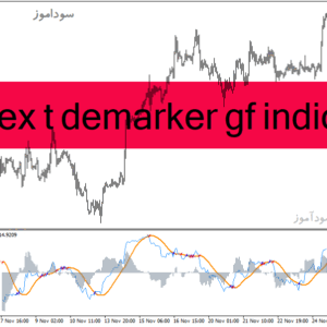 خرید و دانلود دانلود بهترین اندیکاتور نوسان گیری روزانه برای متاتریدر4 با نام cronex t demarker gf indicator