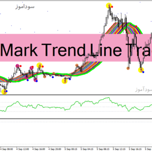 خرید و دانلود دانلود بهترین اندیکاتور برای نوسان گیری مخصوص متاتریدر4 با نام 10 minute trader