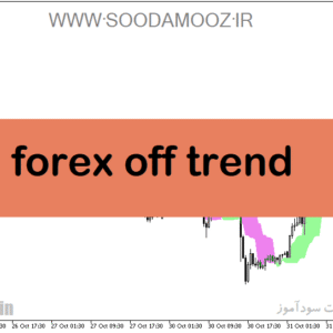 خرید و دانلود دانلود بهترین اندیکاتور سیگنال دهی در فارکس برای متاتریدر5 با نام forex off trend