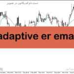 خرید و دانلود دانلود بهترین مووینگ اوریج برای اسکالپ در متاتریدر5 با نام adaptive er ema