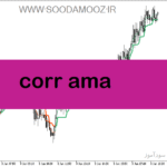 خرید و دانلود دانلود بهترین مووینگ اوریج برای تایم فریم پایین برای متاتریدر5 با نام corr ama