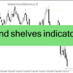 خرید و دانلود دانلود نماگر فنی فارکس برای متاتریدر4 با نام trend shelves indicator