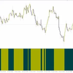 خرید و دانلود ساده سازی تحلیل روند با نمایش MACD به صورت نمودار میله ای با اندیکاتور (MACD Bars Indicator) برای MT4