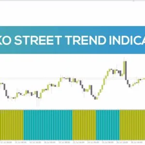 خرید و دانلود شناسایی آسان روند با نوارهای رنگی رنکو (Renko Street Trend Indicator) برای MT4