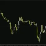 خرید و دانلود شناسایی و دنبال کردن موثر روندهای بازار با اندیکاتور MMA با اندیکاتور (MMA (Modified Moving Average) Indicator) برای MT4