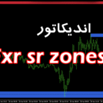 خرید و دانلود مهمترین اندیکاتور در جهت تعیین و تشخیص مناطق حمایت و مقاومت توسط بزرگترین بانک ها و موسسات مالی fxr sr zones برای متاتریدر 4
