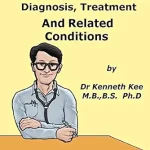 خرید و دانلود نسخه کامل کتاب A Simple Guide To Bruxism (Teeth Grinding), Diagnosis, Treatment And Related Disorders (A Simple Guide to Medical Conditions)