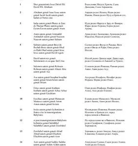 خرید و دانلود نسخه کامل کتاب Biblia Sacra Vulgata. Novum Testamentum. Evangelii