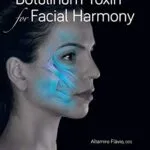 خرید و دانلود نسخه کامل کتاب Botulinum Toxin for Facial Harmony 1st edition