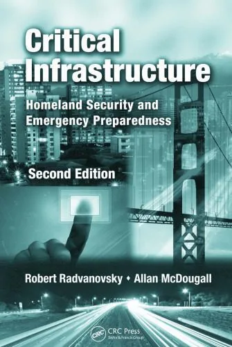 خرید و دانلود نسخه کامل کتاب Critical Infrastructure: Homeland Security and Emergency Preparedness, Second Edition_690670931029f.jpeg خرید و دانلود نسخه کامل کتاب Critical Infrastructure: Homeland Security and Emergency Preparedness, Second Edition