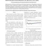 خرید و دانلود نسخه کامل کتاب Управління фінансовою безпекою підприємств