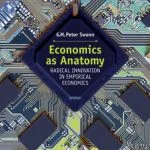 خرید و دانلود نسخه کامل کتاب Economics as Anatomy: Radical Innovation in Empirical Economics