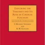 خرید و دانلود نسخه کامل کتاب Exploring the Thalamus and Its Role in Cortical Function, Second Edition