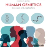 خرید و دانلود نسخه کامل کتاب 
Human Genetics 14th Edition by Ricki Lewis سورنا بوک