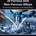 خرید و دانلود نسخه کامل کتاب 
Mechanical Alloying of Ferrous and Non-Ferrous Alloys: Processing, Properties, and Applications سورنا بوک