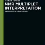 خرید و دانلود نسخه کامل کتاب 
NMR Multiplet Interpretation: An Infographic Walk-Through 2nd Edition