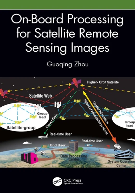 خرید و دانلود نسخه کامل کتاب
On-Board Processing for Satellite Remote Sensing Images_6a5e2c7b2d0c3.webp خرید و دانلود نسخه کامل کتاب
On-Board Processing for Satellite Remote Sensing Images - تصویر 1