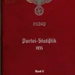 خرید و دانلود نسخه کامل کتاب Partei-Statistik 1935. Band II