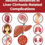 خرید و دانلود نسخه کامل کتاب 
Recent Advances in Liver Cirrhosis Related Complications