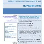 خرید و دانلود نسخه کامل کتاب Reporte de Conflictos Sociales. Noviembre 2022