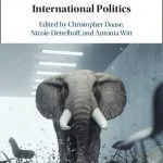 خرید و دانلود نسخه کامل کتاب Rule in International Politics