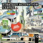 خرید و دانلود نسخه کامل کتاب 
Strategy Activation Canvas by Ansgar Thiessen, Robert Wreschniok سورنا بوک