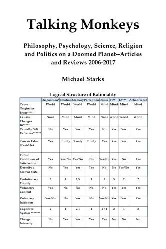 خرید و دانلود نسخه کامل کتاب Talking Monkeys: Philosophy, Psychology, Science, Religion and Politics on a Doomed Planet. Articles and Reviews 2006–2017_68fd75a7b8fb2.jpeg خرید و دانلود نسخه کامل کتاب Talking Monkeys: Philosophy, Psychology, Science, Religion and Politics on a Doomed Planet. Articles and Reviews 2006–2017