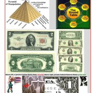 خرید و دانلود نسخه کامل کتاب The Hidden History of Money & Neo-Feudal World Order Usury Secrets