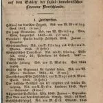 خرید و دانلود نسخه کامل کتاب Wegweiser auf dem Gebiete der sozial-demokratischen Literatur Deutschlands