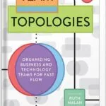 خرید و دانلود نسخه کامل کتاب Team Topologies: Organizing Business and Technology Teams for Fast Flow by Matthew Skelton PDF
