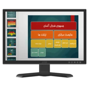خرید و دانلود نسخه کامل پاورپوینت مدیریت شهری در آلمان