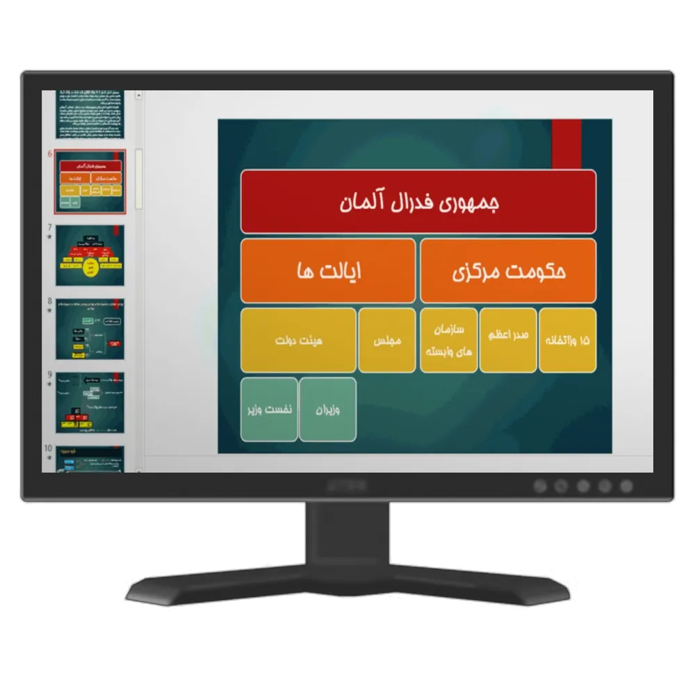 خرید و دانلود نسخه کامل پاورپوینت مدیریت شهری در آلمان_6a9281085c716.webp خرید و دانلود نسخه کامل پاورپوینت مدیریت شهری در آلمان
