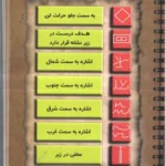 خرید و دانلود نسخه کامل کتاب رمز یاب دفینه نسخه کامل