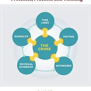 خرید و دانلود نسخه کامل کتاب زبان اصلی Introduction to Criminal Investigation – Processes, Practices, and Thinking PDF | دانلود کتاب خارجی