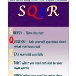 خرید و دانلود نسخه کامل کتاب Get Studying with the SQ3R Method