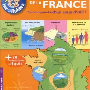 خرید و دانلود نسخه کامل کتاب La géographie de la France