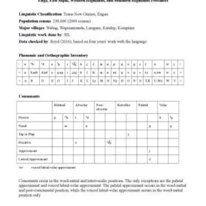 خرید و دانلود نسخه کامل کتاب Orthography and Phonology Description. Enga Language [enq]. Enga, East Sepik, Western Highlands, and Southern Highlands Provinces